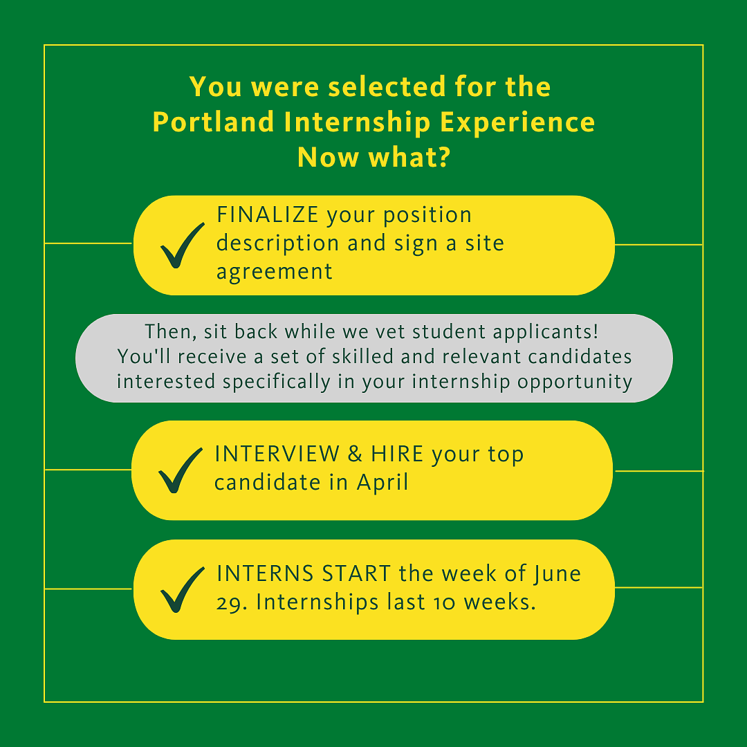 Image Description: If selected: Finalize position description; conduct interviews and hire your top candidate in April; interns start the week of June 29.