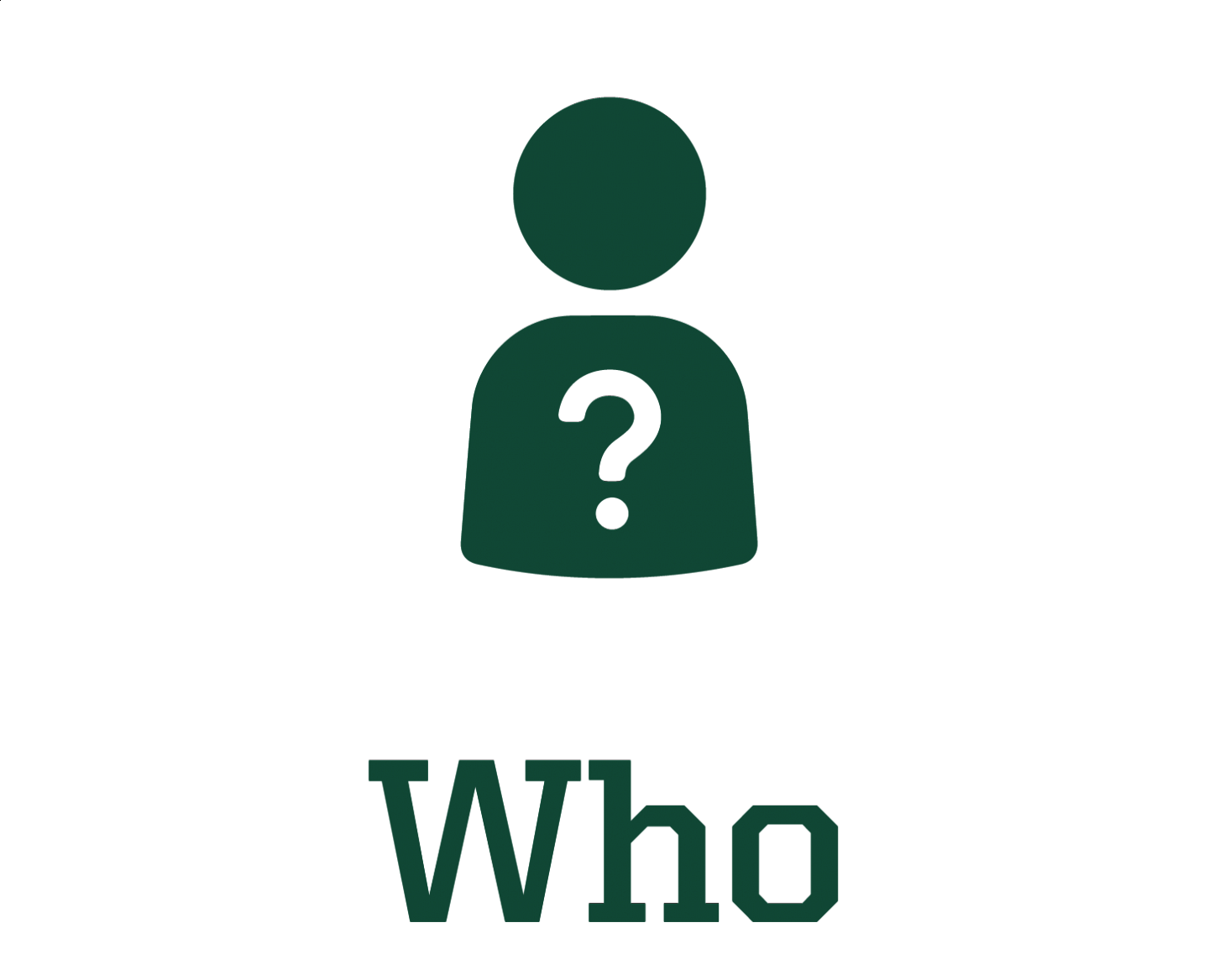 Who graphic