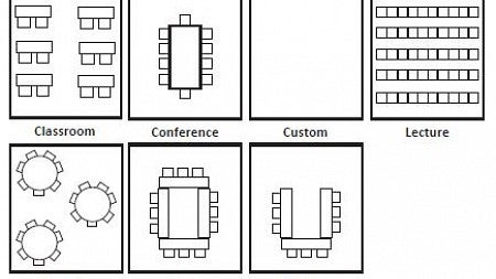 Rooms can be set up as classrooms, conference rooms, lecture spaces, and can be set up with round tables, or long tables shaped in a square or a U.  